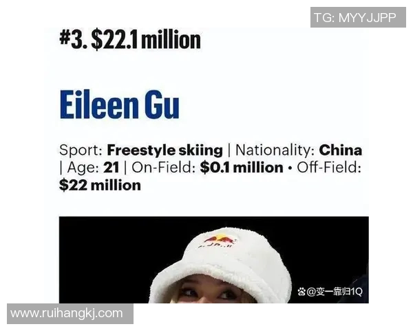 全球体育明星财富排行榜揭秘谁是最富有的运动员和他们的财富来源